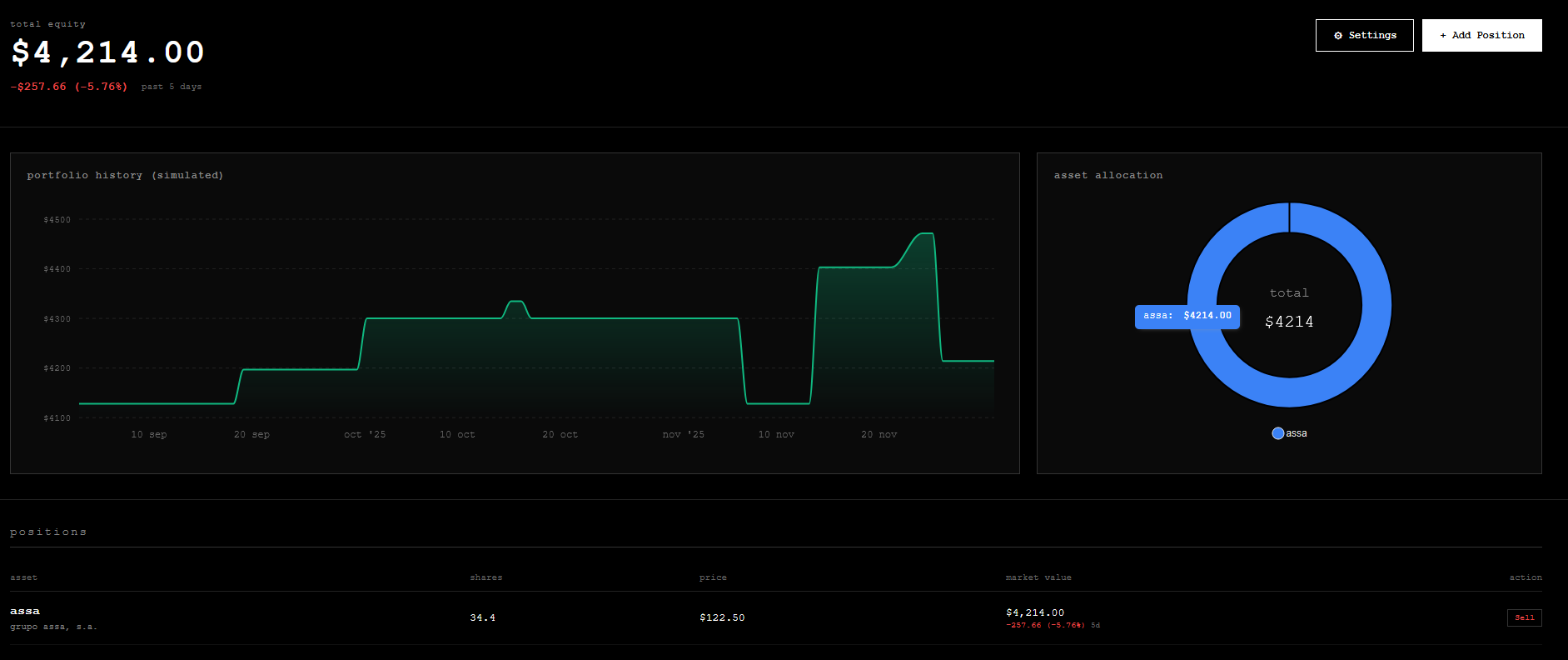 Real-Time Intelligence