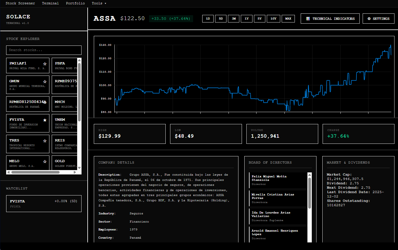 Solace Terminal Dashboard